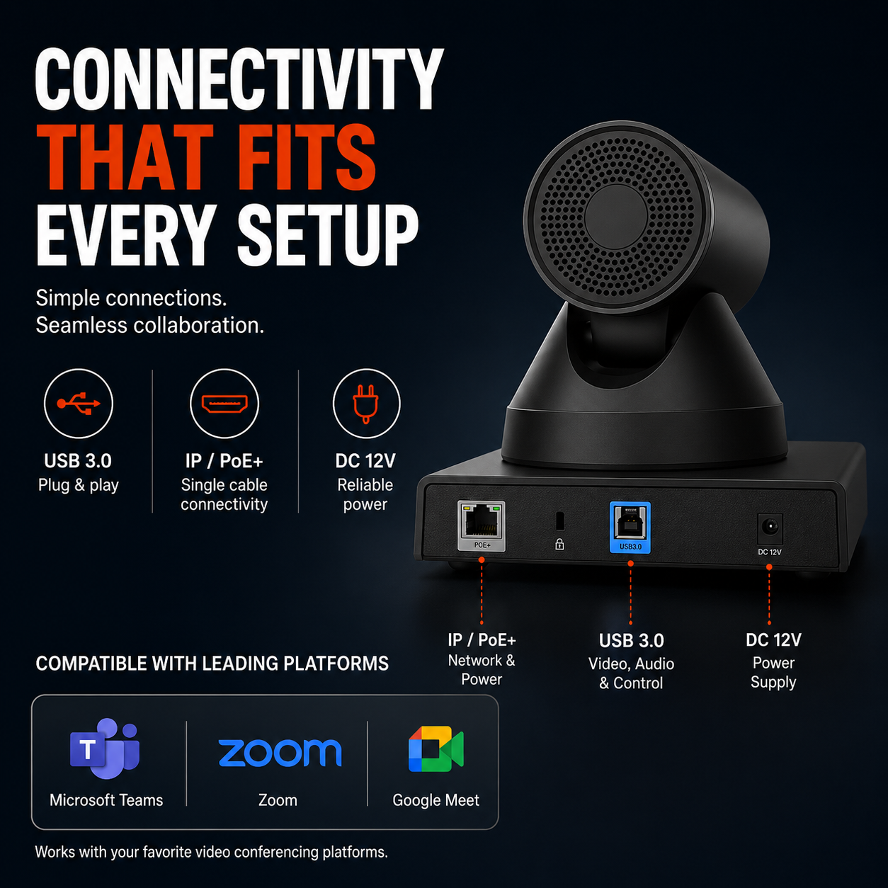 Poly Studio E60