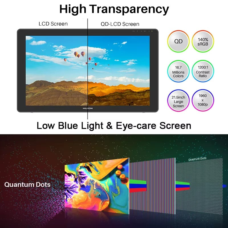 Huion Kamvas 22 Plus Pen Display Tablet