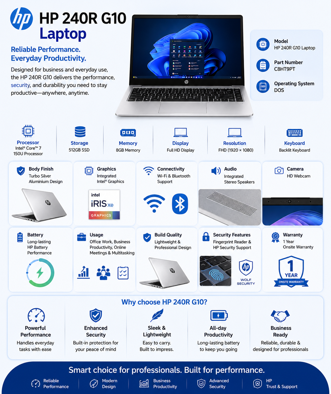 HP 240R G10 Laptop – C8HT9PT