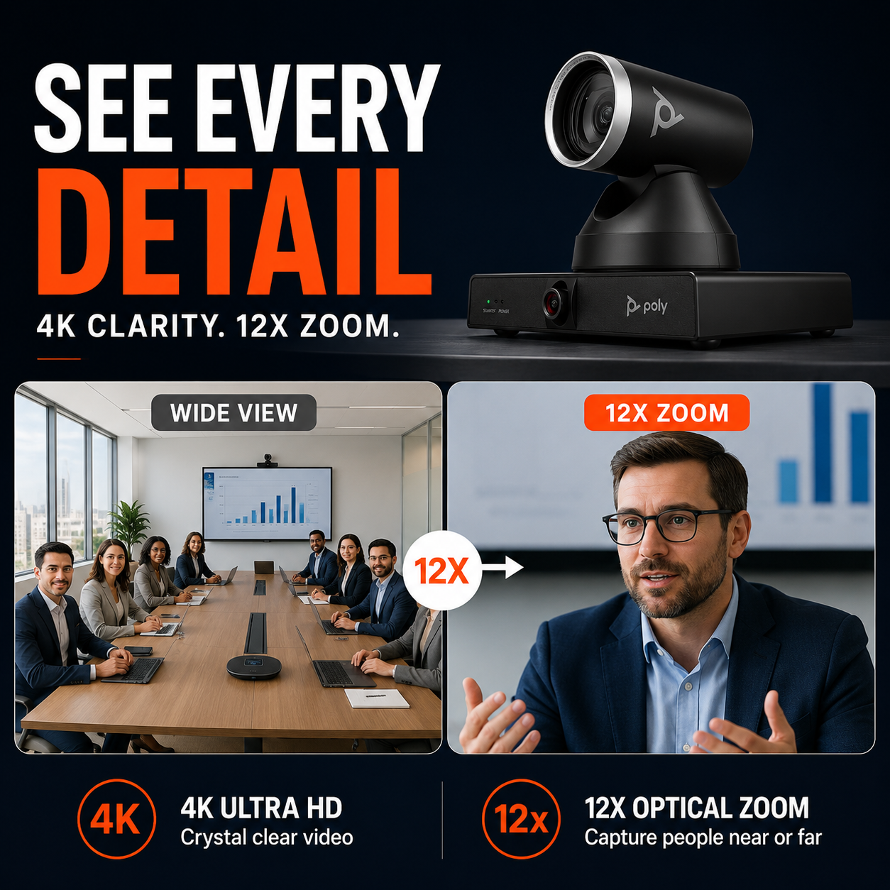 Poly Studio E60