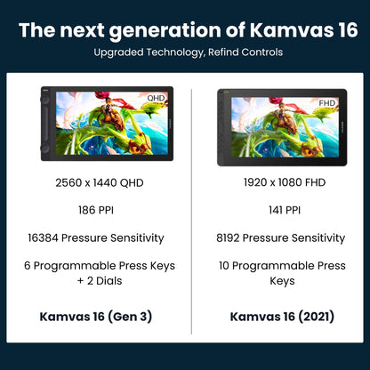 Huion Kamvas 16 (Gen 3) – 15.8" QHD Pen Display Tablet