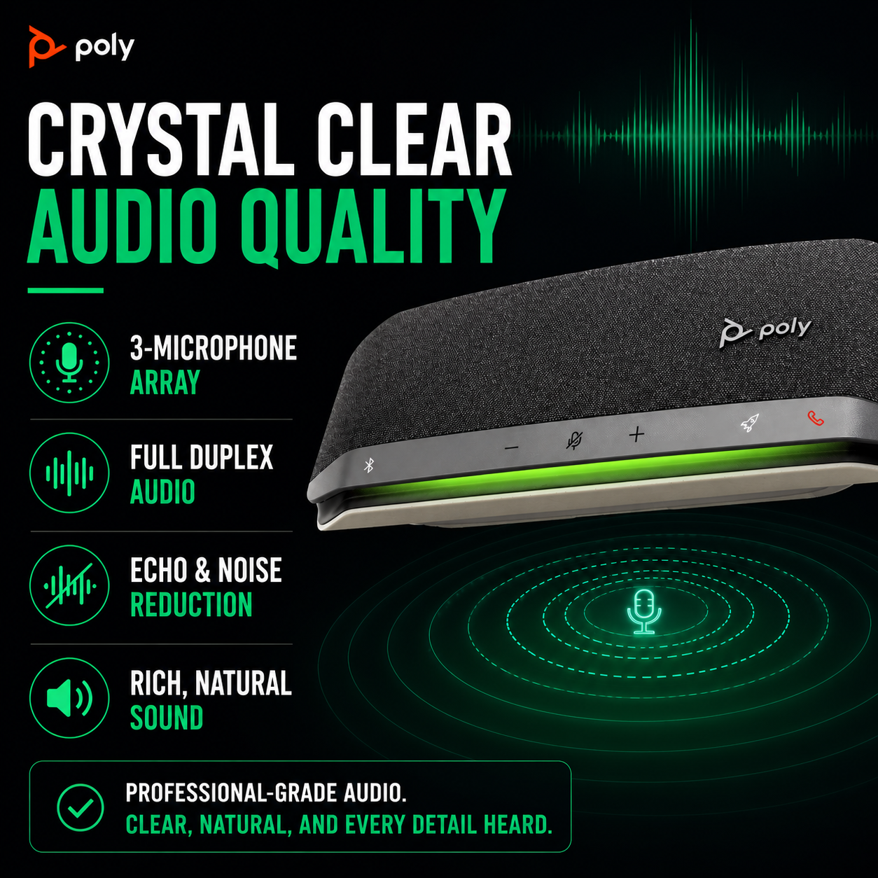Poly Sync 40+