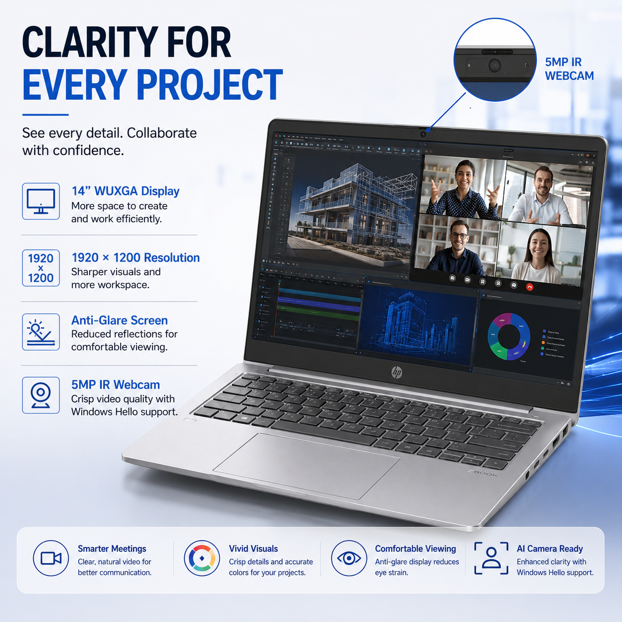 HP ZBook Firefly 14 G11 Mobile Workstation – A92TYPT