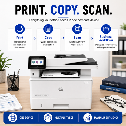 HP LaserJet Pro MFP 4104dw Printer – 2Z632A