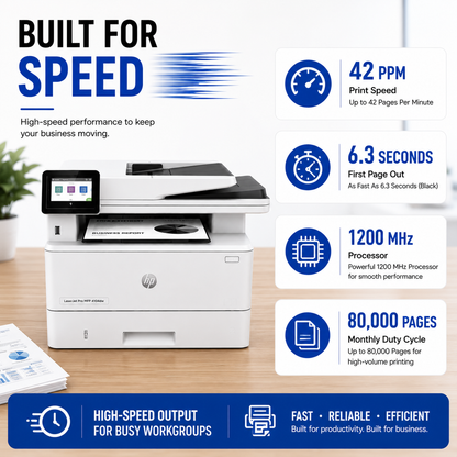 HP LaserJet Pro MFP 4104dw Printer – 2Z632A