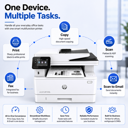 HP LaserJet Pro MFP M329dw Printer – 7MZ69A
