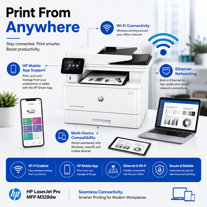 HP LaserJet Pro MFP M329dw Printer – 7MZ69A
