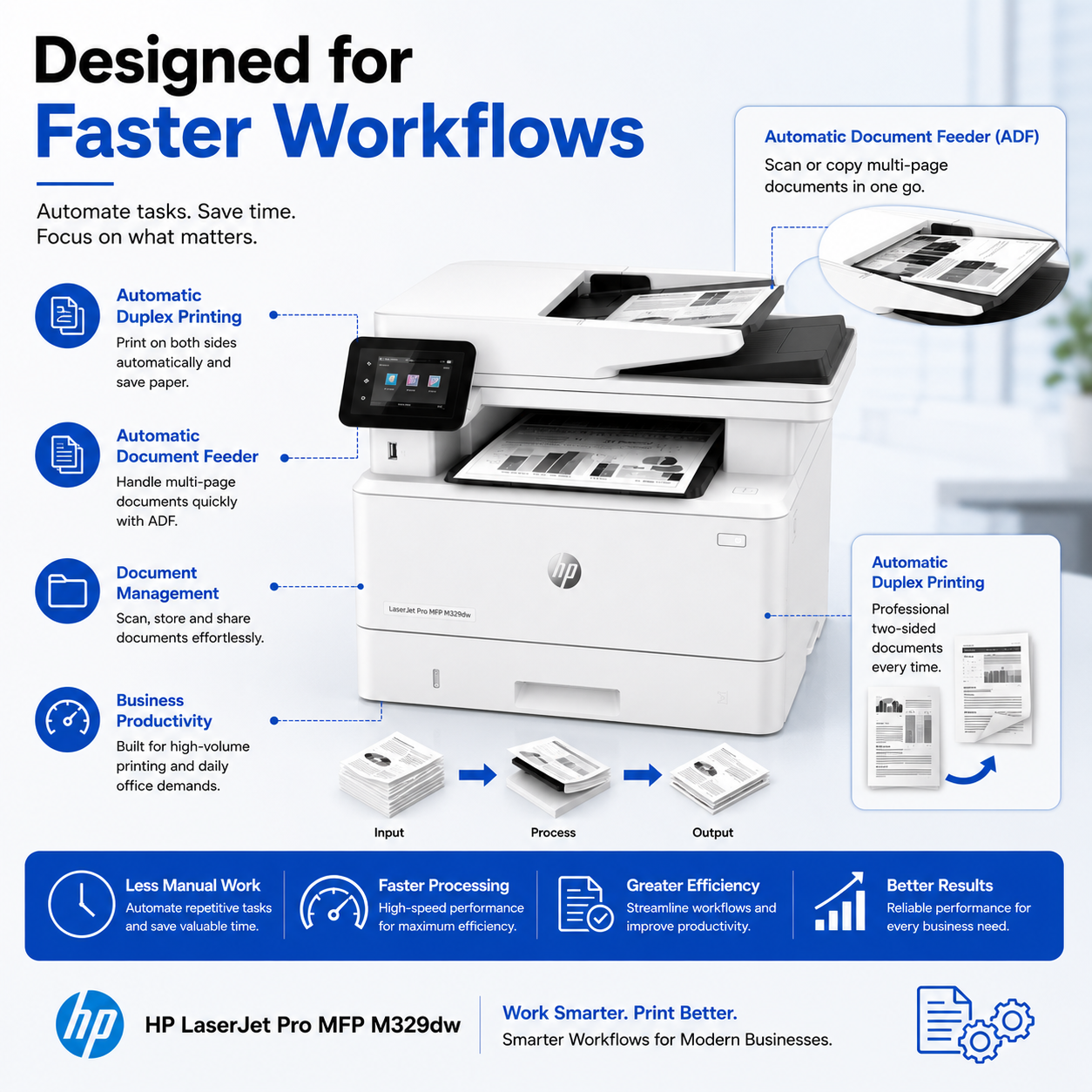 HP LaserJet Pro MFP M329dw Printer – 7MZ69A