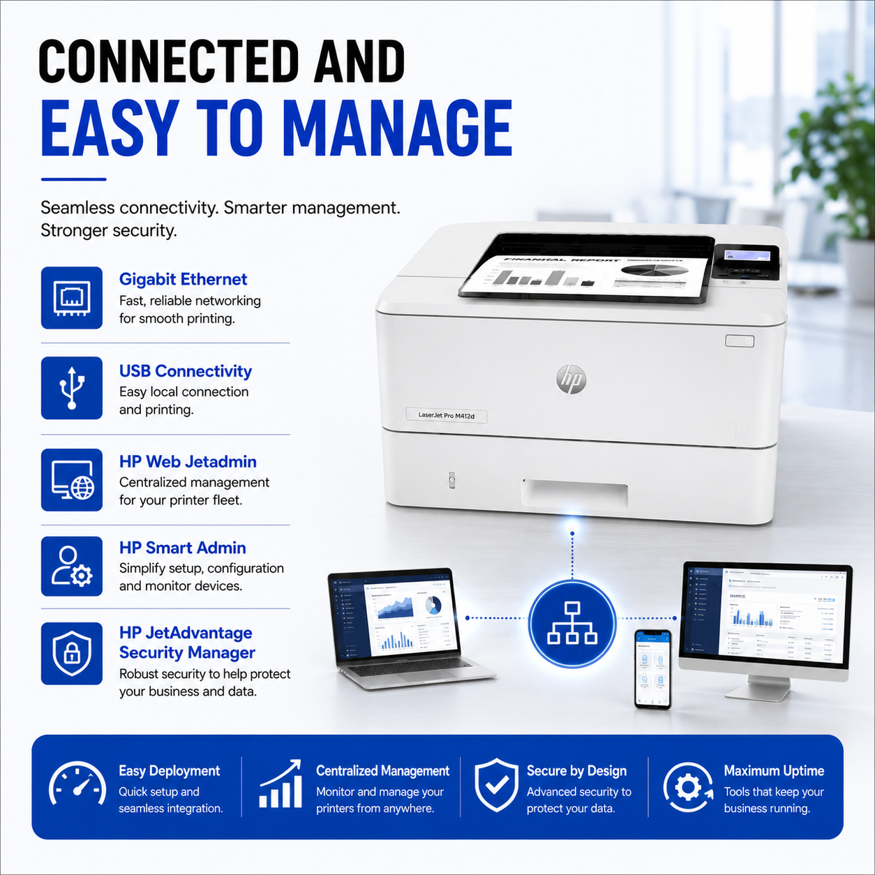HP LaserJet Pro M412d Printer – 2Z613A