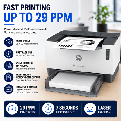 HP LaserJet M208dw Wireless Printer – 6GW64A