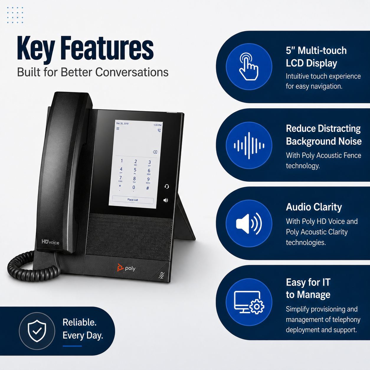 Poly CCX 400 Business Media Phone