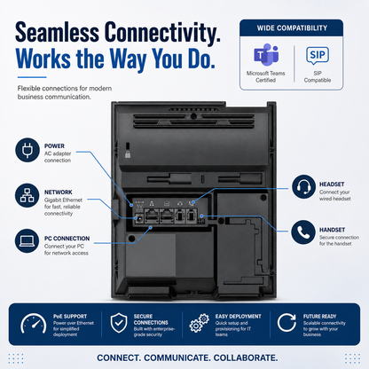 Poly CCX 400 Business Media Phone