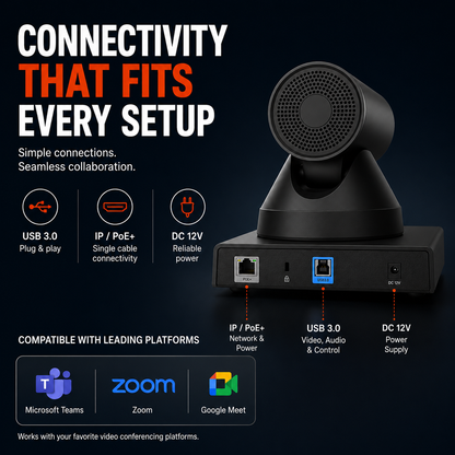 Poly Studio E60